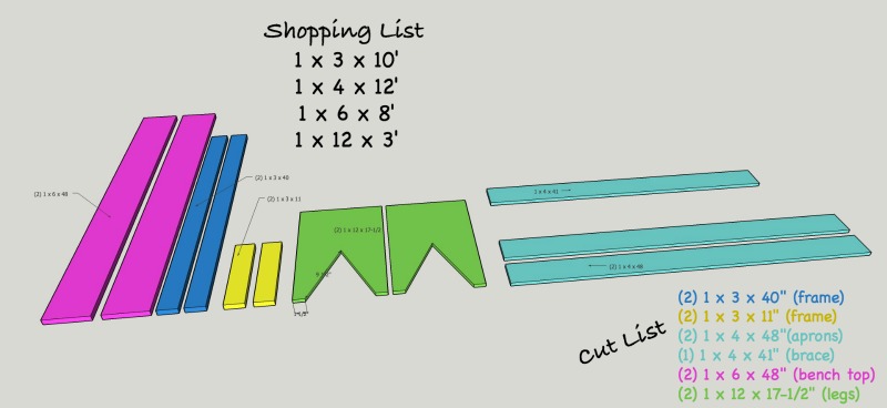 shopping-cut list for bench