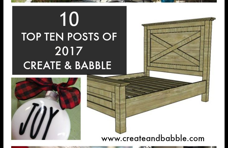 Top 10 Posts of 2017