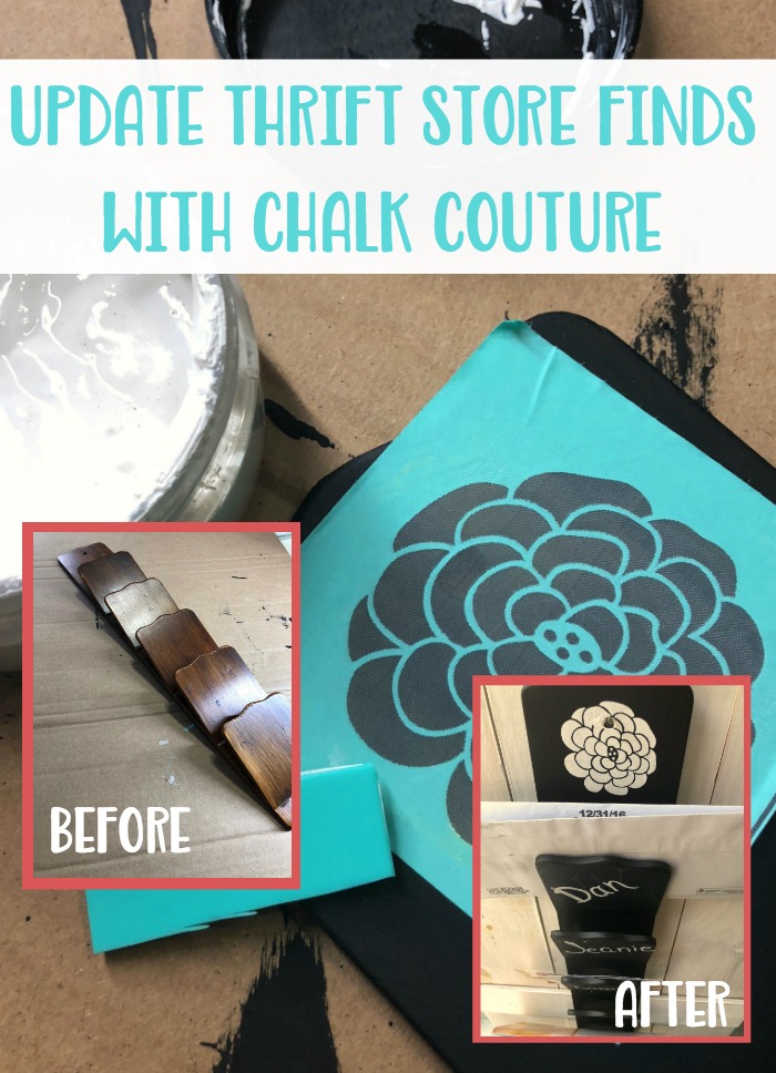 When to Use Chalk Couture Ink or Paste 