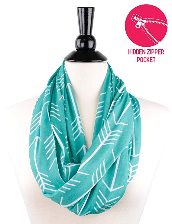 Travel Infinity Scarf